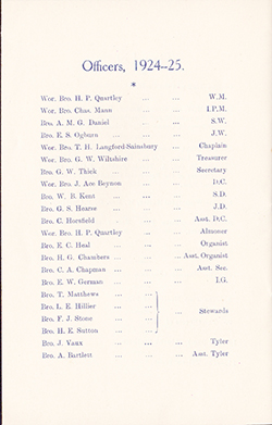 Quartley Offiers